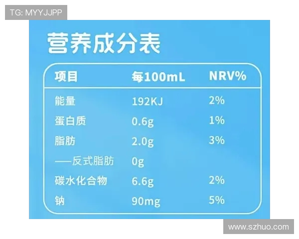 世界杯官方指定运动饮料的营养成分与配比